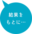 結果をもとに…